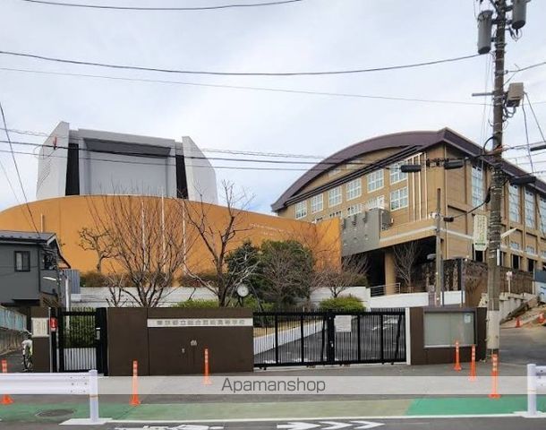 フラッフィー市谷台町の周辺写真