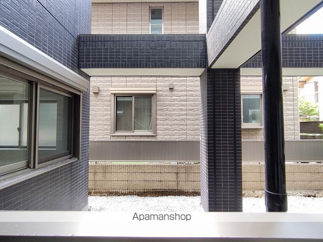 眺望　眺望