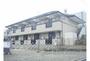 ＪＲ藤森駅より徒歩6分 1階 築18年3ヶ月の賃貸物件
