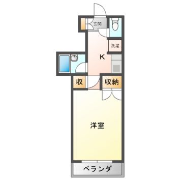 ラマシア御幸町の間取り写真