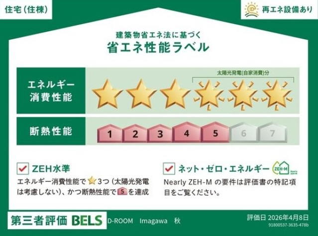 近鉄南大阪線 今川駅 徒歩15分 3階建 新築のその他写真