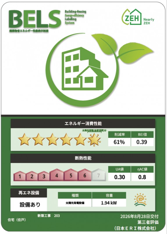 省エネ性能ラベル
