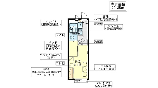 レオパレスコンフォール森前の間取り