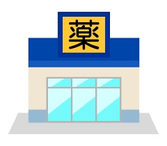 GRANDTIC R7の周辺写真