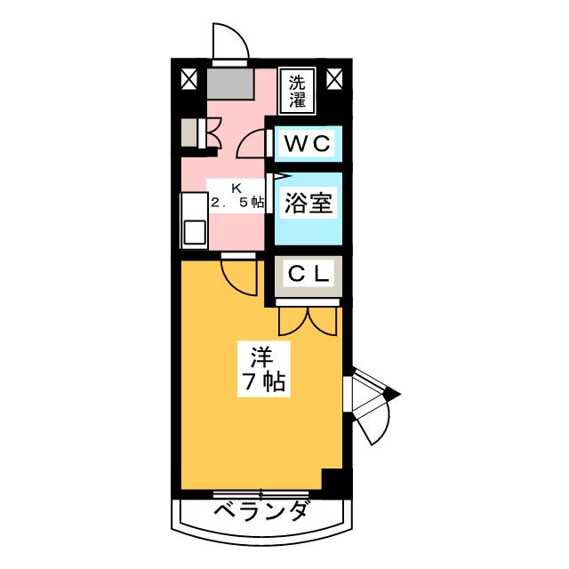 ヴィラシュトルツの間取り