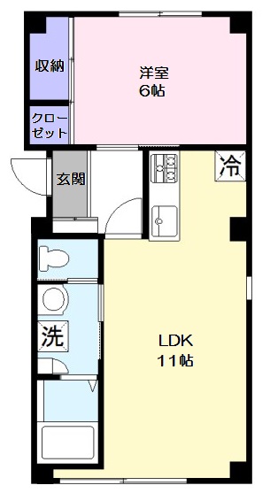 オネスタの間取り