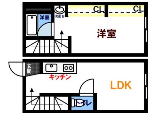 本浦コーポラスIの間取り