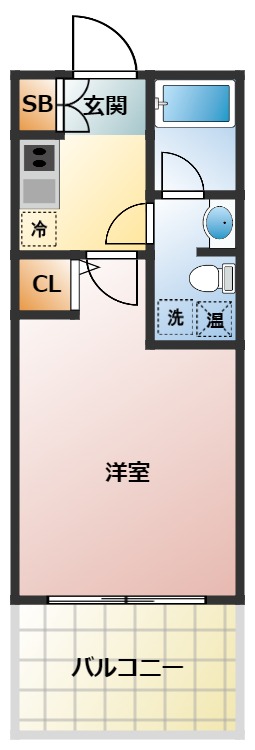 サンコーセントレアーバンの間取り