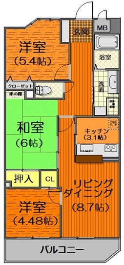 セキュリティ　３LDK