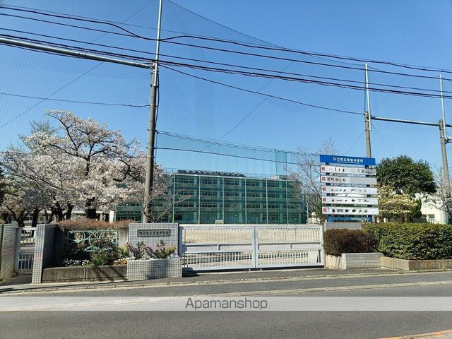 中学校　川口市立幸並中学校（中学校）まで8581m