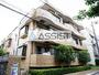 学芸大学駅より徒歩14分 2階 築46年6ヶ月の賃貸物件