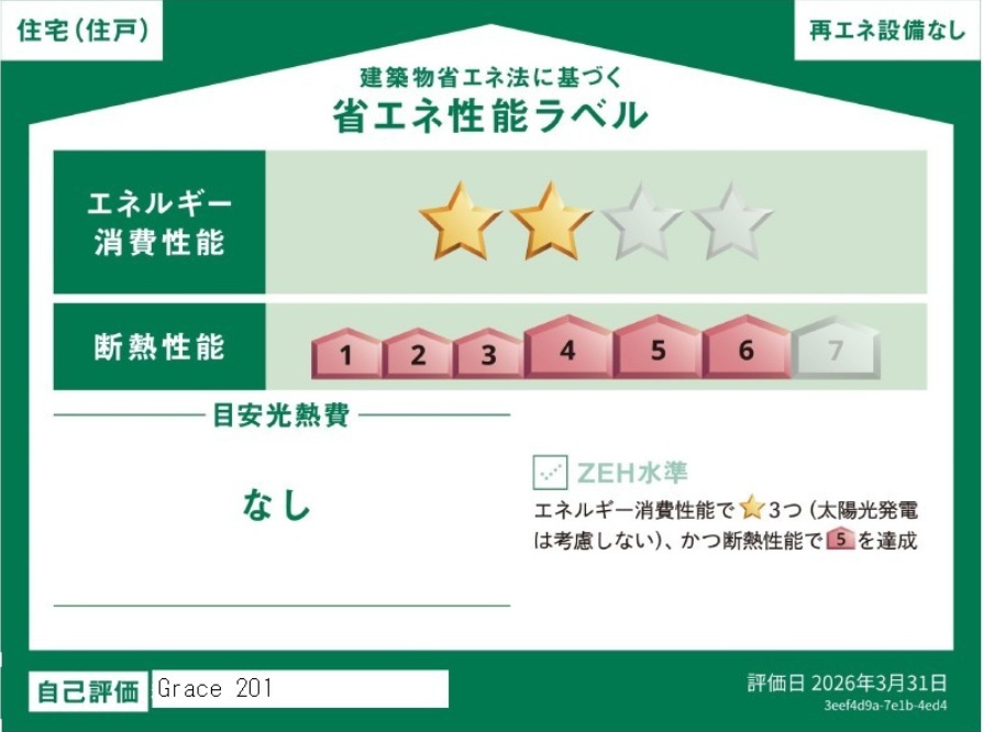 省エネ性能ラベル