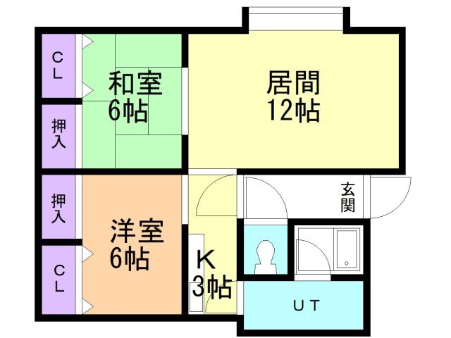 札幌市厚別区上野幌一条のアパートの間取り