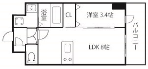 エスリード長居公園PARK AVENUEの間取り