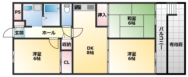 八尾ストークハイツの間取り