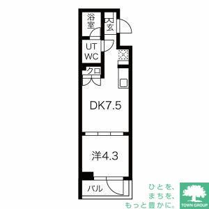 大田区上池台のマンションの間取り