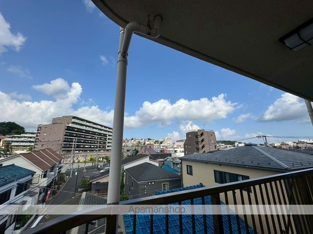 眺望　眺望