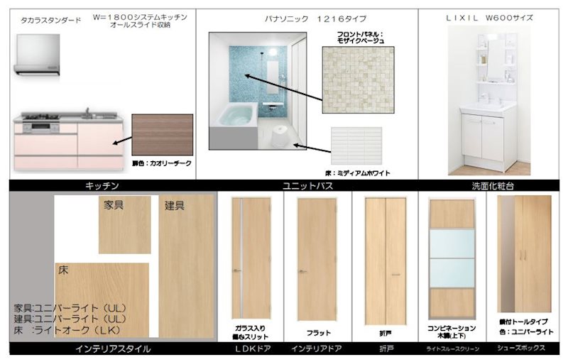 その他共有部分　1階建具の配色になります。