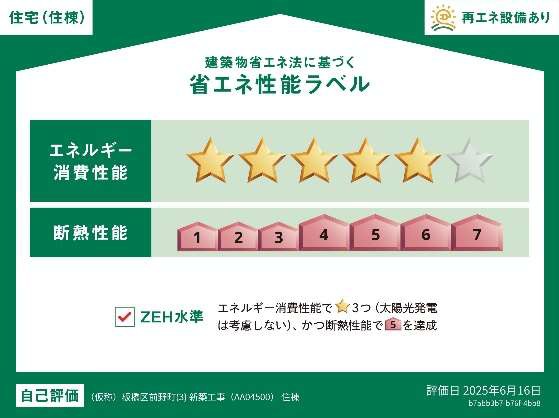 その他設備　省エネ性能ラベル