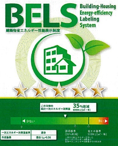 省エネ性能ラベル
