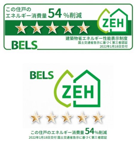 省エネ性能ラベル　このお部屋のエネルギー削減率です