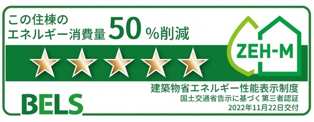 省エネ性能ラベル