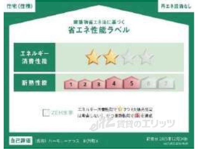 その他共有部分　省エネ性能ラベル