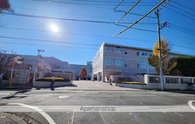 大学・短大　実践女子大学(短大)（大学・短大）まで546m