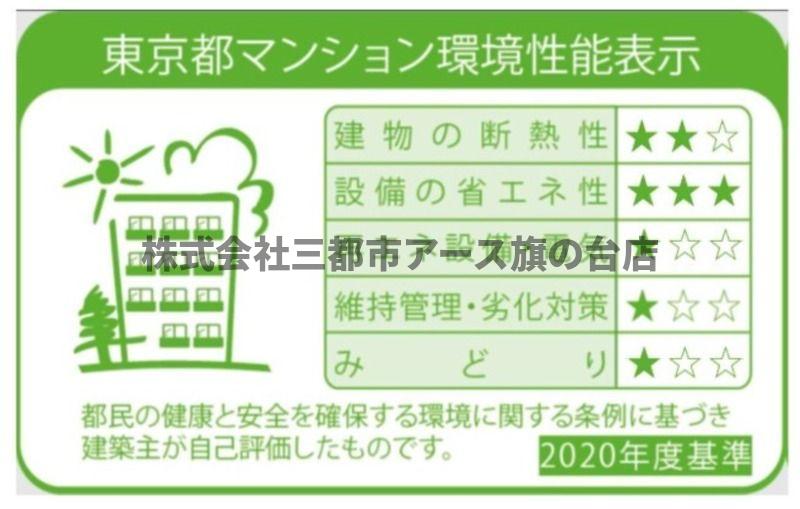 その他　クレヴィアリグゼ西馬込