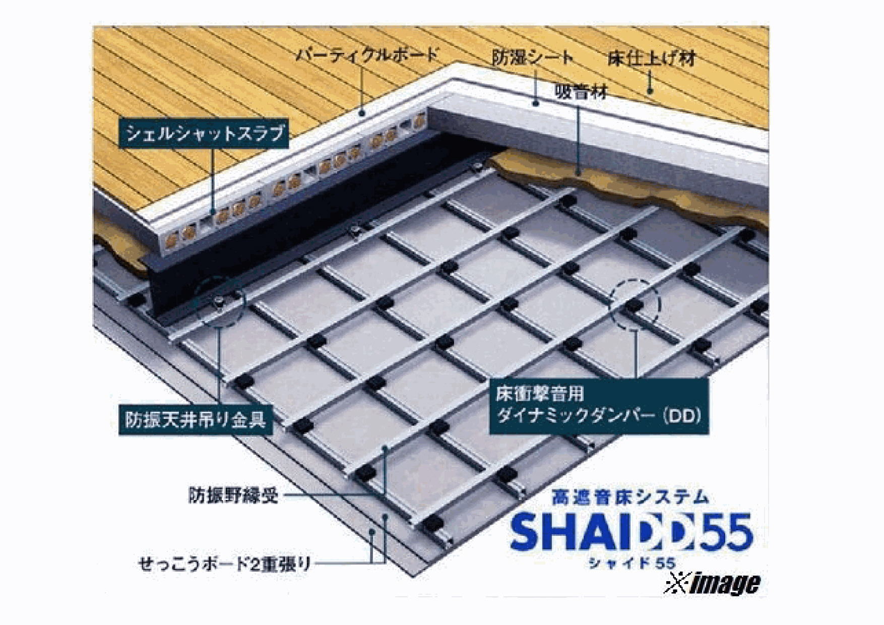 その他　高遮音床シャイド５５