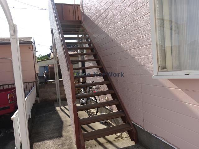 その他共有部分　建物設備