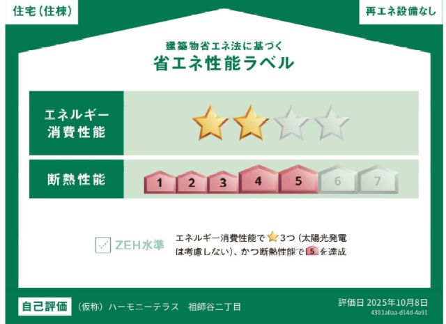 省エネ性能ラベル