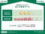 建物外観　省エネ性能ラベル