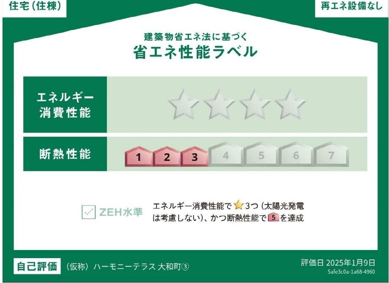 省エネ性能ラベル