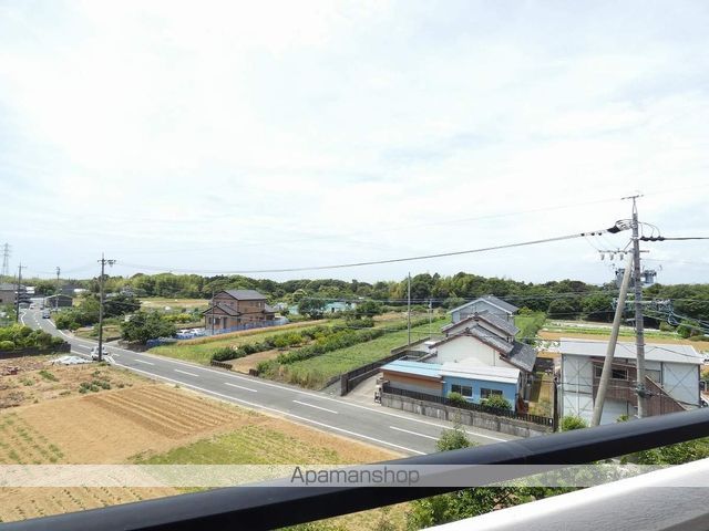 眺望　眺望