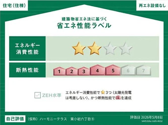 ＪＲ総武線 小岩駅 徒歩11分 3階建 築1年のその他写真