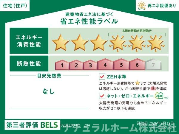 省エネ性能ラベル