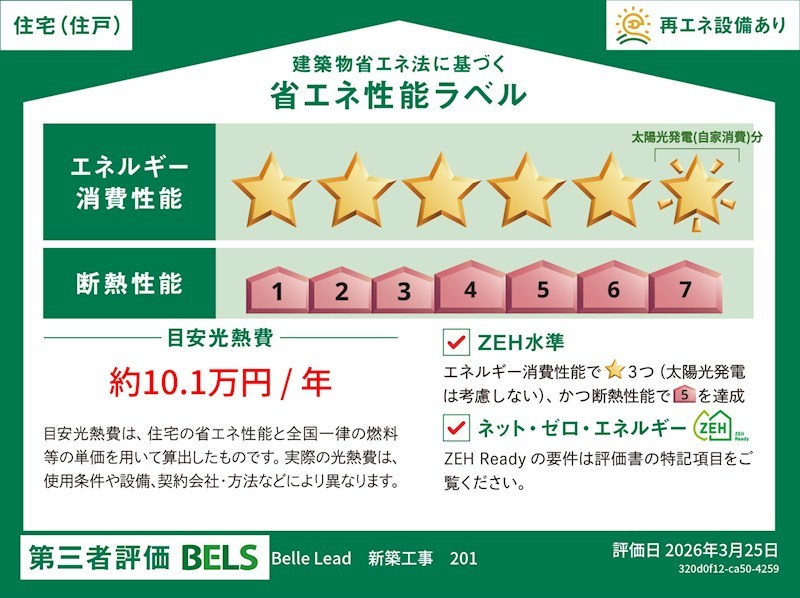 省エネ性能ラベル