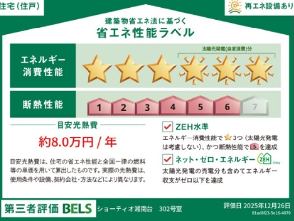 省エネ性能ラベル