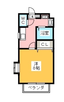 ステーションハイツの間取り