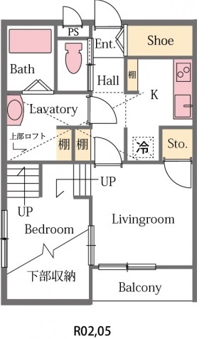 東松山市六軒町のアパートの間取り