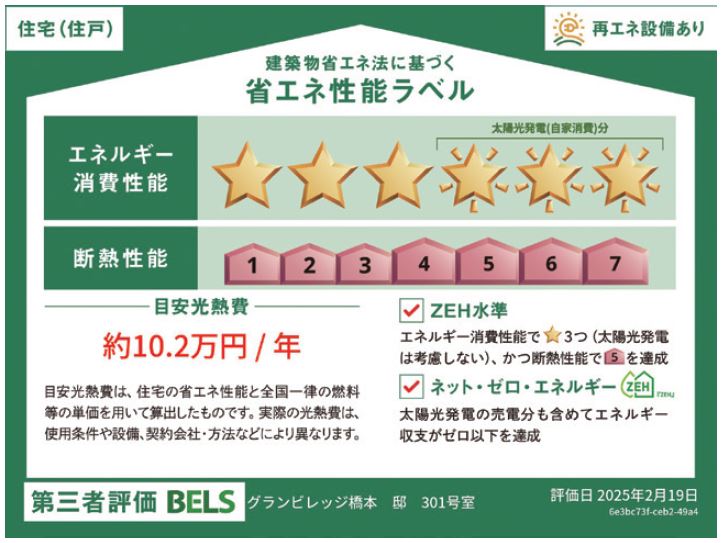 省エネ性能ラベル