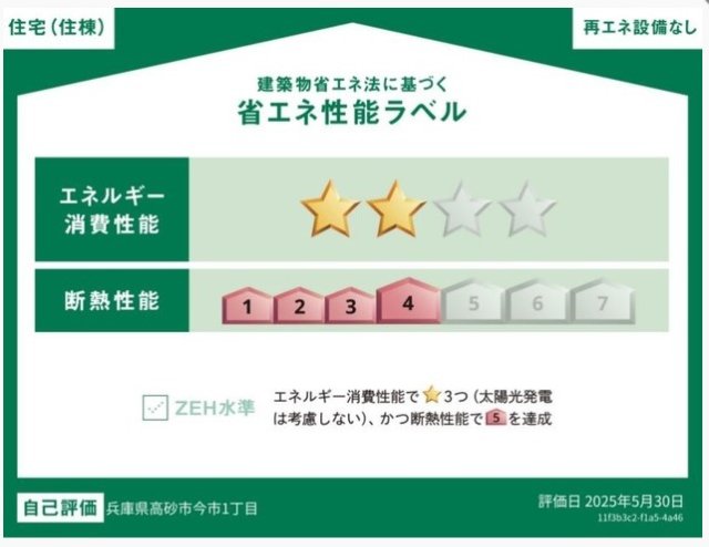 省エネ性能ラベル