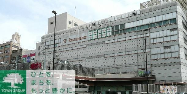 その他　目黒駅(東急 目黒線)（その他）まで910m