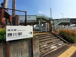 その他　城北線勝川駅（その他）まで450m