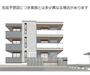 草津駅より徒歩18分 1階 新築の賃貸物件