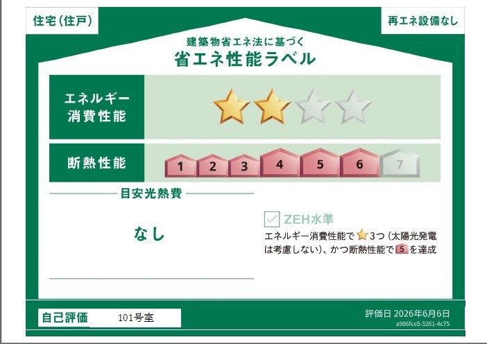 省エネ性能ラベル