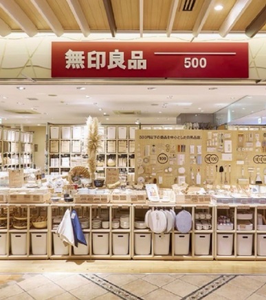 ショッピングセンター　無印良品調布パルコ店（ショッピングセンター）まで654m