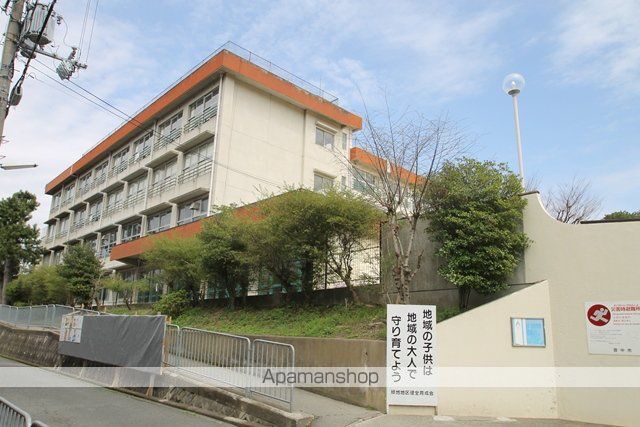 小学校　豊中市立小学校緑地小学校（小学校）まで3987m