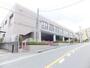 幼稚園・保育園　谷口幼稚園（幼稚園・保育園）まで942m